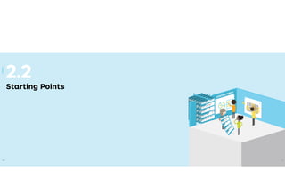 2.2
Starting Points
STARTING POINTS
109108
DESIGN
108
 