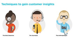 The Data Detective The AnthropologistThe Journalist
Techniques to gain customer insights
 