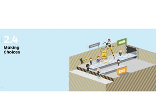 2.4
Making
Choices
ASSESSMENT
TO
TESTING
FAILED
7QUESTIONS
BU
SINE
SS
MO
DE
L
143142142
DESIGN2.4
 
