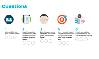Questions
Is it embedded in a
great business model?
Does it focus on the
most important jobs,
most extreme pains,
and most essential
gains?
Does it focus on unsat-
isﬁed jobs, unresolved
pains, and unrealized
gains?
Does it concentrate on
only a few pain relievers
and gain creators but
does those extremely
well?
Does it address func-
tional, emotional, and
social jobs all together?
1 2 3 4 51 2 3 4 5
 