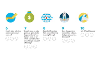 Does it align with how
customers measure
success?
Does it focus on jobs,
pains, or gains that a
large number of cus-
tomers have, or for
which a small number
are willing to pay a lot
of money?
Does it differentiate
from competition in a
meaningful way?
Does it outperform
competition substan-
tially on at least one
dimension?
Is it difﬁcult to copy?
6 7 8 9 10
 
