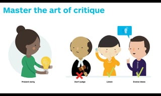 Present early Don't judge Evolve ideas
× √ √Listen
d)
,
y
be
Master the art of critique
 
