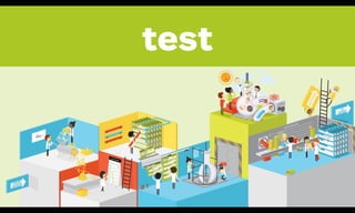 test
SUCCESS
HYPOTHESIS
 