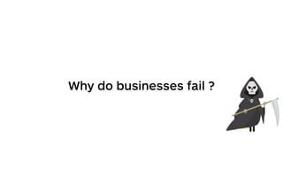 Why do businesses fail ?
. Test those ﬁrst!
 