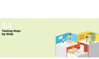 HYPOTHESIS
3.2
Testing
Step-by-Step
223222
TEST
222
3.2
Testing Step-
by-Step
 
