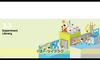 SUCCESS
3.3
Experiment
Library
241240
TEST
240
テスト·ライブラリ
 