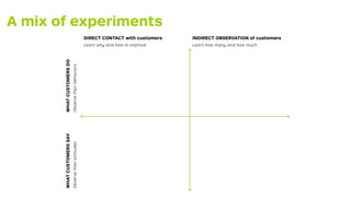 A mix of experiments
Scientist
DIRECT CONTACT with customers
Learn why and how to improve
INDIRECT OBSERVATION of customers
Learn how many and how much
Lab studies
Learning prototype/MVP → p. 222
Life-size prototypes → p. 226
Wizard of Oz → p. 223
Anthropologist → p. 114
For ﬁeld studies
Sale actions
Mock sales → p. 236
Pre sales → p. 237
Crowdfunding → p. 237
Tracking actions
Ad and link tracking → p. 220
Landing page → p. 228
Split testing → p. 230
Participatory design
and evaluation
Illustrations, storyboards,
and scenarios → p. 224
Speedboat → p. 233
Product box → p. 234
Buy a feature → p. 235
Journalist → p. 110
For interviews
Detective → p. 108
For data analysis
WHATCUSTOMERSDO
Observetheirbehaviors
WHATCUSTOMERSSAY
Observetheirattitudes
 