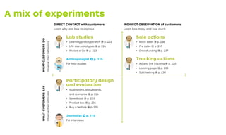 A mix of experiments
Scientist
DIRECT CONTACT with customers
Learn why and how to improve
INDIRECT OBSERVATION of customers
Learn how many and how much
Lab studies
Learning prototype/MVP → p. 222
Life-size prototypes → p. 226
Wizard of Oz → p. 223
Anthropologist → p. 114
For ﬁeld studies
Sale actions
Mock sales → p. 236
Pre sales → p. 237
Crowdfunding → p. 237
Tracking actions
Ad and link tracking → p. 220
Landing page → p. 228
Split testing → p. 230
Participatory design
and evaluation
Illustrations, storyboards,
and scenarios → p. 224
Speedboat → p. 233
Product box → p. 234
Buy a feature → p. 235
Journalist → p. 110
For interviews
Detective → p. 108
For data analysis
WHATCUSTOMERSDO
Observetheirbehaviors
WHATCUSTOMERSSAY
Observetheirattitudes
 