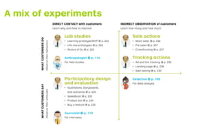A mix of experiments
Scientist
DIRECT CONTACT with customers
Learn why and how to improve
INDIRECT OBSERVATION of customers
Learn how many and how much
Lab studies
Learning prototype/MVP → p. 222
Life-size prototypes → p. 226
Wizard of Oz → p. 223
Anthropologist → p. 114
For ﬁeld studies
Sale actions
Mock sales → p. 236
Pre sales → p. 237
Crowdfunding → p. 237
Tracking actions
Ad and link tracking → p. 220
Landing page → p. 228
Split testing → p. 230
Participatory design
and evaluation
Illustrations, storyboards,
and scenarios → p. 224
Speedboat → p. 233
Product box → p. 234
Buy a feature → p. 235
Journalist → p. 110
For interviews
Detective → p. 108
For data analysis
WHATCUSTOMERSDO
Observetheirbehaviors
WHATCUSTOMERSSAY
Observetheirattitudes
 