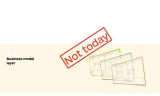 4.1
Business model
layer Not today
 