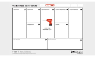 The Business Model Canvas
Revenue Streams
Channels
Customer SegmentsValue PropositionsKey ActivitiesKey Partners
Key Resources
Cost Structure
Customer Relationships
Designed by: Date: Version:Designed for:
designed by: Business Model Foundry AG
The makers of Business Model Generation and Strategyzer
This work is licensed under the Creative Commons Attribution-Share Alike 3.0 Unported License. To view a copy of this license, visit:
http://creativecommons.org/licenses/by-sa/3.0/ or send a letter to Creative Commons, 171 Second Street, Suite 300, San Francisco, California, 94105, USA. strategyzer.com
HIGH-END
MACHINE TOOLS
 