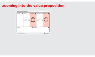 The Business Model Canvas
Revenue Streams
Channels
Customer SegmentsValue PropositionsKey ActivitiesKey Partners
Key Resources
Cost Structure
Customer Relationships
Designed by: Date: Version:Designed for:
designed by: Business Model Foundry GmbH, Switzerland
www.businessmodelgeneration.com
This work is licensed under the Creative Commons Attribution-Share Alike 3.0 Unported License. To view a copy of this license, visit:
http://creativecommons.org/licenses/by-sa/3.0/ or send a letter to Creative Commons, 171 Second Street, Suite 300, San Francisco, California, 94105, USA. strategyzer.com
zooming into the value proposition
 