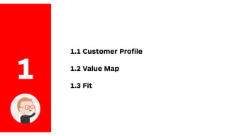 1
1.1 Customer Proﬁle
1.2 Value Map
1.3 Fit
 