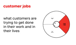 customer jobs
what customers are
trying to get done
in their work and in
their lives
Job
Custo
conte
may
exam
when
are d
kids i
* The “
Job
It is im
not a
tance
impo
life b
ing to
signiﬁ
insign
other
ﬁnd a
or be
felt o
often
when
conse
 