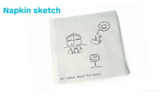 an open peer-to-peer
Napkin sketch
 