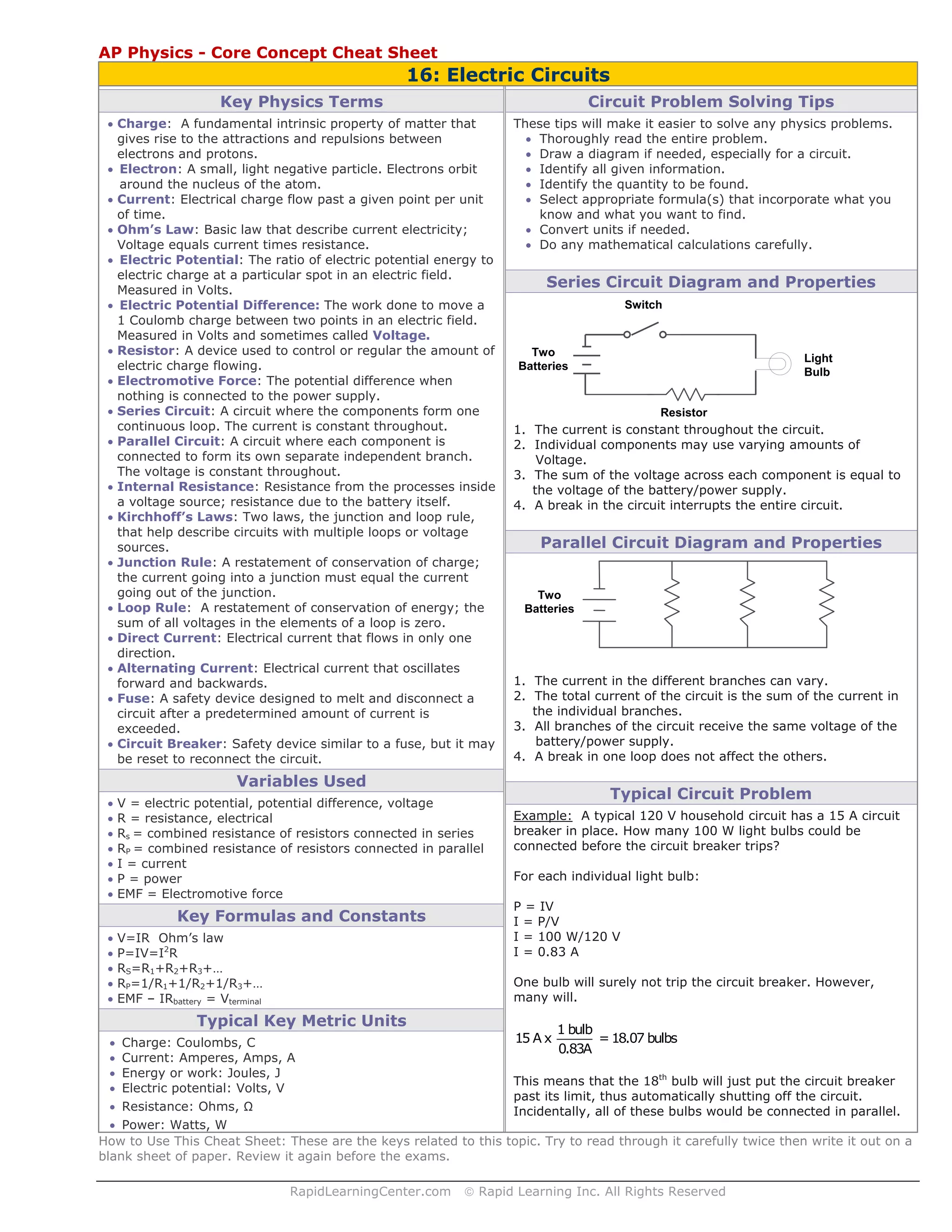 RapidLearningCenter.com © Rapid Learning Inc. All Rights Reserved
AP Physics - Core Concept Cheat Sheet
16: Electric Circuits
Key Physics Terms
• Charge: A fundamental intrinsic property of matter that
gives rise to the attractions and repulsions between
electrons and protons.
• Electron: A small, light negative particle. Electrons orbit
around the nucleus of the atom.
• Current: Electrical charge flow past a given point per unit
of time.
• Ohm’s Law: Basic law that describe current electricity;
Voltage equals current times resistance.
• Electric Potential: The ratio of electric potential energy to
electric charge at a particular spot in an electric field.
Measured in Volts.
• Electric Potential Difference: The work done to move a
1 Coulomb charge between two points in an electric field.
Measured in Volts and sometimes called Voltage.
• Resistor: A device used to control or regular the amount of
electric charge flowing.
• Electromotive Force: The potential difference when
nothing is connected to the power supply.
• Series Circuit: A circuit where the components form one
continuous loop. The current is constant throughout.
• Parallel Circuit: A circuit where each component is
connected to form its own separate independent branch.
The voltage is constant throughout.
• Internal Resistance: Resistance from the processes inside
a voltage source; resistance due to the battery itself.
• Kirchhoff’s Laws: Two laws, the junction and loop rule,
that help describe circuits with multiple loops or voltage
sources.
• Junction Rule: A restatement of conservation of charge;
the current going into a junction must equal the current
going out of the junction.
• Loop Rule: A restatement of conservation of energy; the
sum of all voltages in the elements of a loop is zero.
• Direct Current: Electrical current that flows in only one
direction.
• Alternating Current: Electrical current that oscillates
forward and backwards.
• Fuse: A safety device designed to melt and disconnect a
circuit after a predetermined amount of current is
exceeded.
• Circuit Breaker: Safety device similar to a fuse, but it may
be reset to reconnect the circuit.
Variables Used
• V = electric potential, potential difference, voltage
• R = resistance, electrical
• Rs = combined resistance of resistors connected in series
• RP = combined resistance of resistors connected in parallel
• I = current
• P = power
• EMF = Electromotive force
Key Formulas and Constants
• V=IR Ohm’s law
• P=IV=I2
R
• RS=R1+R2+R3+…
• RP=1/R1+1/R2+1/R3+…
• EMF – IRbattery = Vterminal
Typical Key Metric Units
• Charge: Coulombs, C
• Current: Amperes, Amps, A
• Energy or work: Joules, J
• Electric potential: Volts, V
• Resistance: Ohms, Ω
• Power: Watts, W
Circuit Problem Solving Tips
These tips will make it easier to solve any physics problems.
• Thoroughly read the entire problem.
• Draw a diagram if needed, especially for a circuit.
• Identify all given information.
• Identify the quantity to be found.
• Select appropriate formula(s) that incorporate what you
know and what you want to find.
• Convert units if needed.
• Do any mathematical calculations carefully.
Series Circuit Diagram and Properties
1. The current is constant throughout the circuit.
2. Individual components may use varying amounts of
Voltage.
3. The sum of the voltage across each component is equal to
the voltage of the battery/power supply.
4. A break in the circuit interrupts the entire circuit.
Parallel Circuit Diagram and Properties
1. The current in the different branches can vary.
2. The total current of the circuit is the sum of the current in
the individual branches.
3. All branches of the circuit receive the same voltage of the
battery/power supply.
4. A break in one loop does not affect the others.
Typical Circuit Problem
Example: A typical 120 V household circuit has a 15 A circuit
breaker in place. How many 100 W light bulbs could be
connected before the circuit breaker trips?
For each individual light bulb:
P = IV
I = P/V
I = 100 W/120 V
I = 0.83 A
One bulb will surely not trip the circuit breaker. However,
many will.
1 bulb
15 A x =18.07 bulbs
0.83A
This means that the 18th
bulb will just put the circuit breaker
past its limit, thus automatically shutting off the circuit.
Incidentally, all of these bulbs would be connected in parallel.
How to Use This Cheat Sheet: These are the keys related to this topic. Try to read through it carefully twice then write it out on a
blank sheet of paper. Review it again before the exams.
Two
Batteries
Switch
Light
Bulb
Resistor
Two
Batteries
 