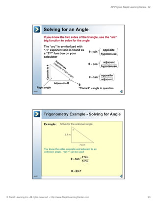 Basic Math for Physics | PDF