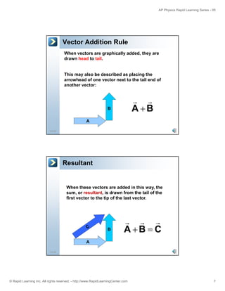 Kinematics in 2 dimension | PDF