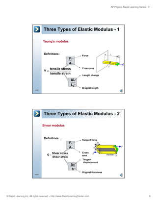 Types Of Modulus Mechanics of Solids and Fluids | PDF