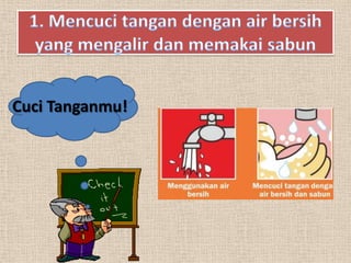 Cuci Tanganmu!