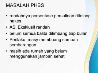 MASALAH PHBS
• rendahnya persentase persalinan ditolong
nakes
• ASI Eksklusif rendah
• belum semua balita ditimbang tiap bulan
• Perilaku masy membuang sampah
sembarangan
• masih ada rumah yang belum
menggunakan jamban sehat
 