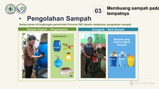 03
Membuang sampah pada
tempatnya
• Pengolahan Sampah
Sampah Organik Pengomposan Anorganik Bank Sampah
Kebutuhan :
Komposter
kompos
cair
Bioaktivator
Plastik Logam
Kertas
Sampah yang
diterima Bank
Sampah
Setiap kantor di lingkungan pemerintah Provinsi DKI Jakarta melakukan pengolahan sampah.
PKC.CIPAYUNG
 
