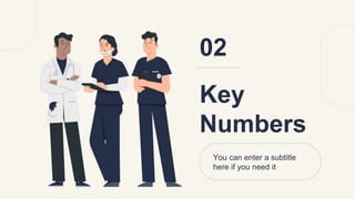 Key
Numbers
02
You can enter a subtitle
here if you need it
 
