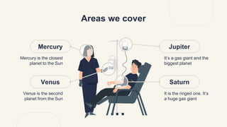 Areas we cover
Mercury
Mercury is the closest
planet to the Sun
Jupiter
It’s a gas giant and the
biggest planet
Venus
Venus is the second
planet from the Sun
It is the ringed one. It’s
a huge gas giant
Saturn
 