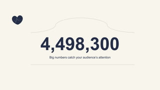4,498,300
Big numbers catch your audience’s attention
 