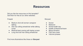 Resources
Freepik
● Medium shot old woman caregiver
talking
● Old man sitting wheelchair while talking
nurse
● Medical team posing with laptop screen
● Long shot old man sitting wheelchair
Did you like the resources on this template?
Get them for free at our other websites:
Storyset
● Doctor
● Medicine
● World health day
● Health professional team
● Blood donation
● Ffp2 face mask
● Vaccine phases
Find more illustrations like these on Storyset
 