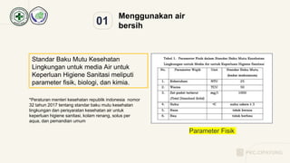 01
Menggunakan air
bersih
Parameter Fisik
*Peraturan menteri kesehatan republik indonesia nomor
32 tahun 2017 tentang standar baku mutu kesehatan
lingkungan dan persyaratan kesehatan air untuk
keperluan higiene sanitasi, kolam renang, solus per
aqua, dan pemandian umum
Standar Baku Mutu Kesehatan
Lingkungan untuk media Air untuk
Keperluan Higiene Sanitasi meliputi
parameter fisik, biologi, dan kimia.
PKC.CIPAYUNG
 