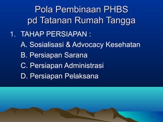 Pola Pembinaan PHBS
pd Tatanan Rumah Tangga
1. TAHAP PERSIAPAN :
A. Sosialisasi & Advocacy Kesehatan
B. Persiapan Sarana
C. Persiapan Administrasi
D. Persiapan Pelaksana

13

 