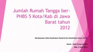 Jumlah Rumah Tangga ber-
PHBS 5 Kota/Kab di Jawa
Barat tahun
2012
Berdasarkan Data Kesehatan Kementrian Kesehatan tahun 2012
Nama : Beta Sonya Andini
NIM: C1AA13014
 