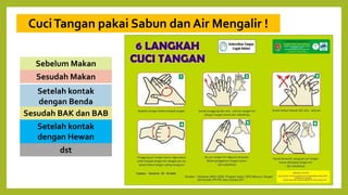 CuciTangan pakai Sabun dan Air Mengalir !
Sebelum Makan
Sesudah Makan
Setelah kontak
dengan Benda
Sesudah BAK dan BAB
Setelah kontak
dengan Hewan
dst
 