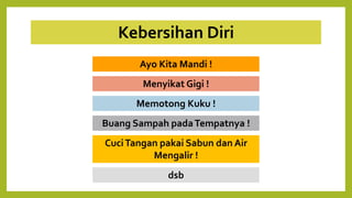 Kebersihan Diri
Ayo Kita Mandi !
Menyikat Gigi !
Memotong Kuku !
CuciTangan pakai Sabun dan Air
Mengalir !
Buang Sampah padaTempatnya !
dsb
 