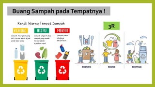 Buang Sampah padaTempatnya !
3R
 