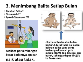 3. Menimbang Balita Setiap Bulan
 Siapakah Balita ?
 Dimanakah ??
 Apakah Tujuannya ???
Jika berat badan dua bulan
berturut-turut tidak naik atau
bahkan balita yang berat
badannya dibawah garis
merah (BGM) dan dicurigai gizi
buruk, sehingga dapat dirujuk
ke Puskesmas.
Melihat perkembangan
berat badannya apakah
naik atau tidak.
 