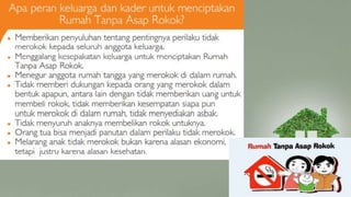 PHBS Rumah Tangga.pptx