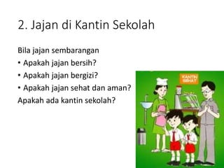 2. Jajan di Kantin Sekolah
Bila jajan sembarangan
• Apakah jajan bersih?
• Apakah jajan bergizi?
• Apakah jajan sehat dan aman?
Apakah ada kantin sekolah?
 