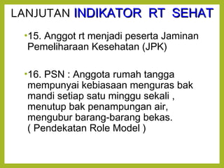 LANJUTAN IINNDDIIKKAATTOORR RRTT SSEEHHAATT 
•15. Anggot rt menjadi peserta Jaminan 
Pemeliharaan Kesehatan (JPK) 
•16. PSN : Anggota rumah tangga 
mempunyai kebiasaan menguras bak 
mandi setiap satu minggu sekali , 
menutup bak penampungan air, 
mengubur barang-barang bekas. 
( Pendekatan Role Model ) 
 