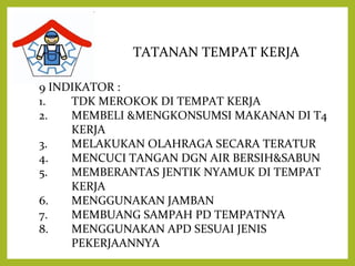 TATANAN TEMPAT KERJA 
9 INDIKATOR : 
1. TDK MEROKOK DI TEMPAT KERJA 
2. MEMBELI &MENGKONSUMSI MAKANAN DI T4 
KERJA 
3. MELAKUKAN OLAHRAGA SECARA TERATUR 
4. MENCUCI TANGAN DGN AIR BERSIH&SABUN 
5. MEMBERANTAS JENTIK NYAMUK DI TEMPAT 
KERJA 
6. MENGGUNAKAN JAMBAN 
7. MEMBUANG SAMPAH PD TEMPATNYA 
8. MENGGUNAKAN APD SESUAI JENIS 
PEKERJAANNYA 
 