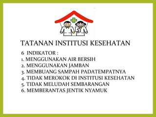 TATANAN INSTITUSI KESEHATAN 
6 INDIKATOR : 
1. MENGGUNAKAN AIR BERSIH 
2. MENGGUNAKAN JAMBAN 
3. MEMBUANG SAMPAH PADATEMPATNYA 
4. TIDAK MEROKOK DI INSTITUSI KESEHATAN 
5. TIDAK MELUDAH SEMBARANGAN 
6. MEMBERANTAS JENTIK NYAMUK 
 