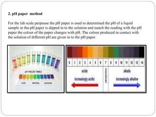 2. pH paper method
For the lab scale perpouse the pH paper is used to determined the pH of a liquid
sample in tha pH paper is dipped in to the solution and match the reading with the pH
paper the colour of the paper changes with pH. The colour produced in contact with
the solution of different pH are given in to the pH paper.
 