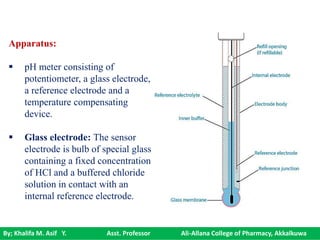 By; Khalifa M. Asif Y. Asst. Professor Ali-Allana College of Pharmacy, Akkalkuwa
Apparatus:
 pH meter consisting of
potentiometer, a glass electrode,
a reference electrode and a
temperature compensating
device.
 Glass electrode: The sensor
electrode is bulb of special glass
containing a fixed concentration
of HCl and a buffered chloride
solution in contact with an
internal reference electrode.
 