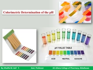 By; Khalifa M. Asif Y. Asst. Professor Ali-Allana College of Pharmacy, Akkalkuwa
Colorimetric Determination of the pH
 