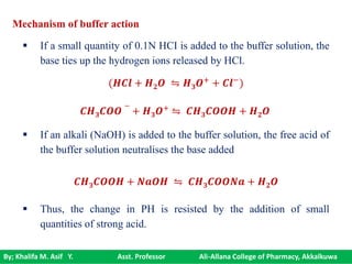 By; Khalifa M. Asif Y. Asst. Professor Ali-Allana College of Pharmacy, Akkalkuwa
Mechanism of buffer action
 If a small quantity of 0.1N HCI is added to the buffer solution, the
base ties up the hydrogen ions released by HCl.
 If an alkali (NaOH) is added to the buffer solution, the free acid of
the buffer solution neutralises the base added
 Thus, the change in PH is resisted by the addition of small
quantities of strong acid.
(𝑯𝑪𝒍 + 𝑯 𝟐 𝑶 ⇋ 𝑯 𝟑 𝑶+ + 𝑪𝒍−)
𝑪𝑯 𝟑 𝑪𝑶𝑶
−
+ 𝑯 𝟑 𝑶+
⇋ 𝑪𝑯 𝟑 𝑪𝑶𝑶𝑯 + 𝑯 𝟐 𝑶
𝑪𝑯 𝟑 𝑪𝑶𝑶𝑯 + 𝑵𝒂𝑶𝑯 ⇋ 𝑪𝑯 𝟑 𝑪𝑶𝑶𝑵𝒂 + 𝑯 𝟐 𝑶
 
