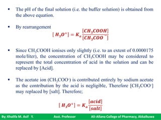 By; Khalifa M. Asif Y. Asst. Professor Ali-Allana College of Pharmacy, Akkalkuwa
 The pH of the final solution (i.e. the buffer solution) is obtained from
the above equation.
 By rearrangement
 Since CH3COOH ionises only slightly (i.e. to an extent of 0.0000175
mole/liter), the concentration of CH3COOH may be considered to
represent the total concentration of acid in the solution and can be
replaced by [Acid].
 The acetate ion (CH3COO-) is contributed entirely by sodium acetate
as the contribution by the acid is negligible, Therefore [CH3COO-]
may replaced by [salt]. Therefore;
𝑯 𝟑 𝑶+
= 𝑲 𝒂
𝑪𝑯 𝟑 𝑪𝑶𝑶𝑯
𝑪𝑯 𝟑 𝑪𝑶𝑶
−
𝑯 𝟑 𝑶+
= 𝑲 𝒂
𝒂𝒄𝒊𝒅
𝒔𝒂𝒍𝒕
 