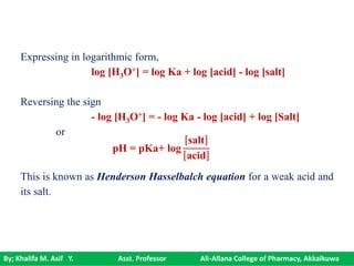 By; Khalifa M. Asif Y. Asst. Professor Ali-Allana College of Pharmacy, Akkalkuwa
Expressing in logarithmic form,
log [H3O+] = log Ka + log [acid] - log [salt]
Reversing the sign
- log [H3O+] = - log Ka - log [acid] + log [Salt]
or
This is known as Henderson Hasselbalch equation for a weak acid and
its salt.
pH = pKa+ log
salt
acid
 