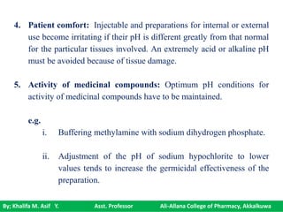 By; Khalifa M. Asif Y. Asst. Professor Ali-Allana College of Pharmacy, Akkalkuwa
4. Patient comfort: Injectable and preparations for internal or external
use become irritating if their pH is different greatly from that normal
for the particular tissues involved. An extremely acid or alkaline pH
must be avoided because of tissue damage.
5. Activity of medicinal compounds: Optimum pH conditions for
activity of medicinal compounds have to be maintained.
e.g.
i. Buffering methylamine with sodium dihydrogen phosphate.
ii. Adjustment of the pH of sodium hypochlorite to lower
values tends to increase the germicidal effectiveness of the
preparation.
 