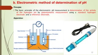b. Electrometric method of determination of pH
Principle:
🠶 The basic principle of the electrometric pH measurement is determination of the activity
of the hydrogen ion by potentiometric measurement using a standard hydrogen
electrode and a reference electrode.
Apparatus:
12
 